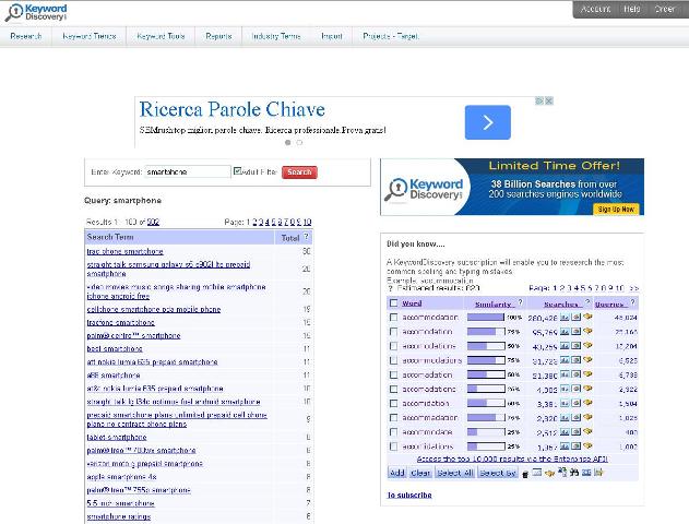 ricerca parole chiave Keyword Discovery