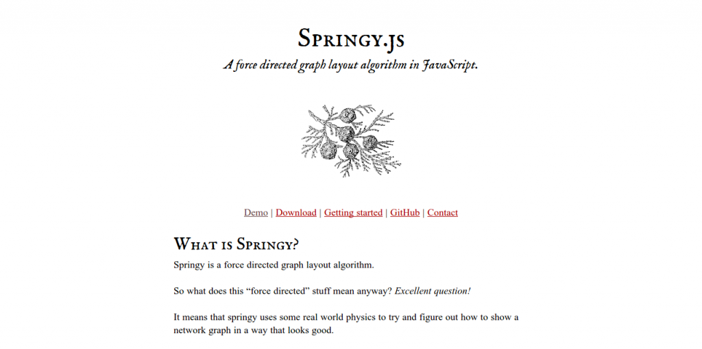 grafici con Springy.