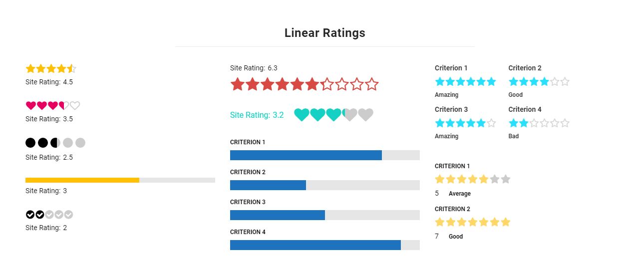 Ultimate Reviewer