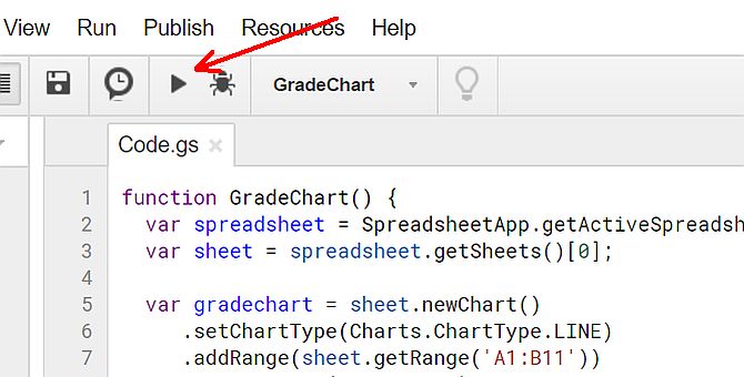 Google Sheets: 3 script per potenziare i tuoi fogli di lavoro