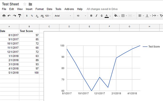 Google Sheets: 3 script per potenziare i tuoi fogli di lavoro
