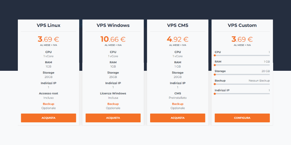 VPS (Virtual privatge server) di HostingPerTe