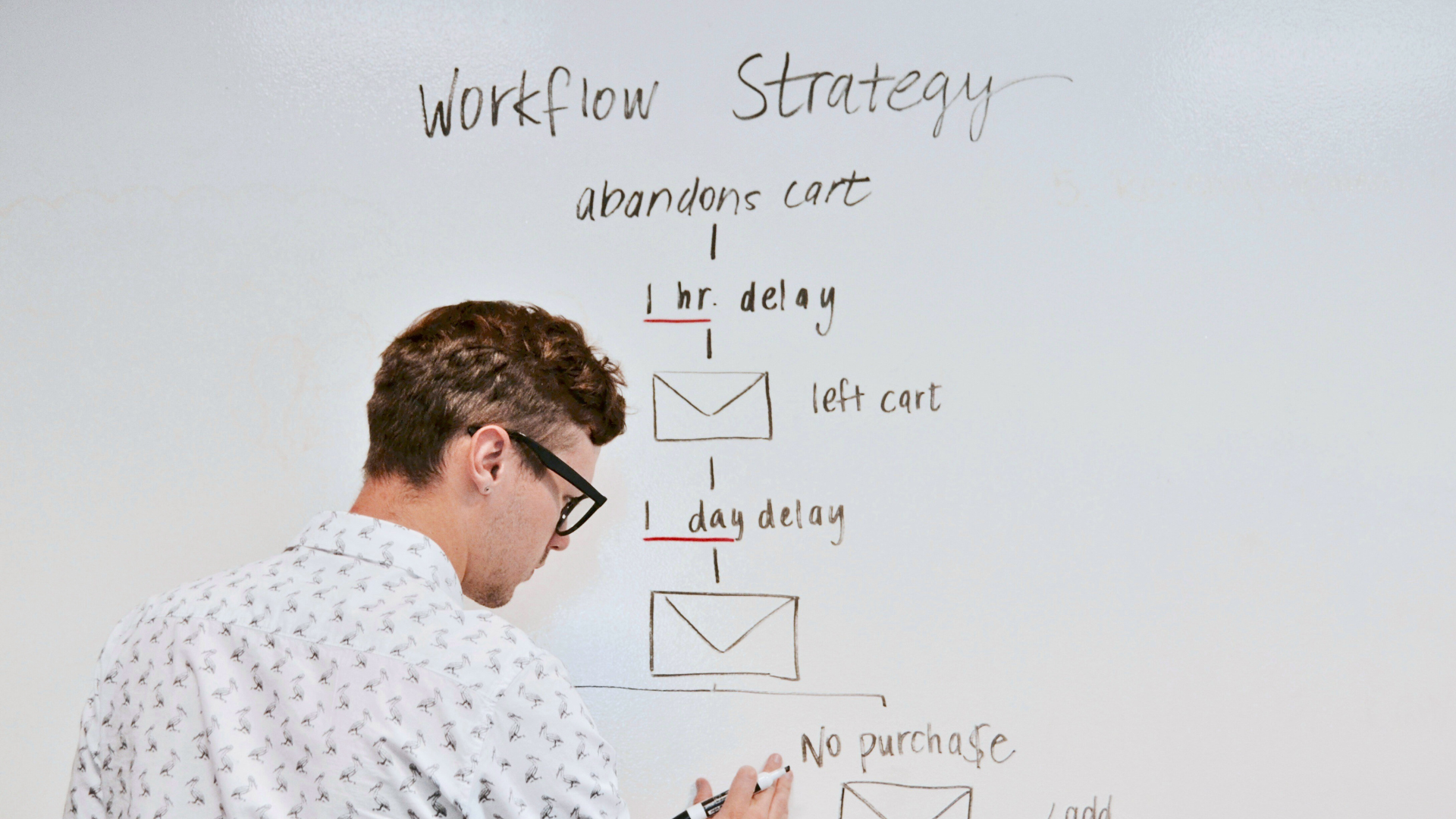 Email marketing: come costruire una lista partendo da zero